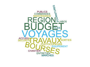 Lire la suite à propos de l’article Missions de l&rsquo;intendance