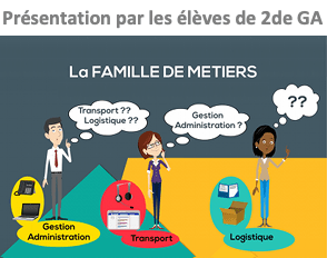 Lire la suite à propos de l’article Liste des fournitures pour la gestion-administration et éco/droit pour la classe 2GATL.