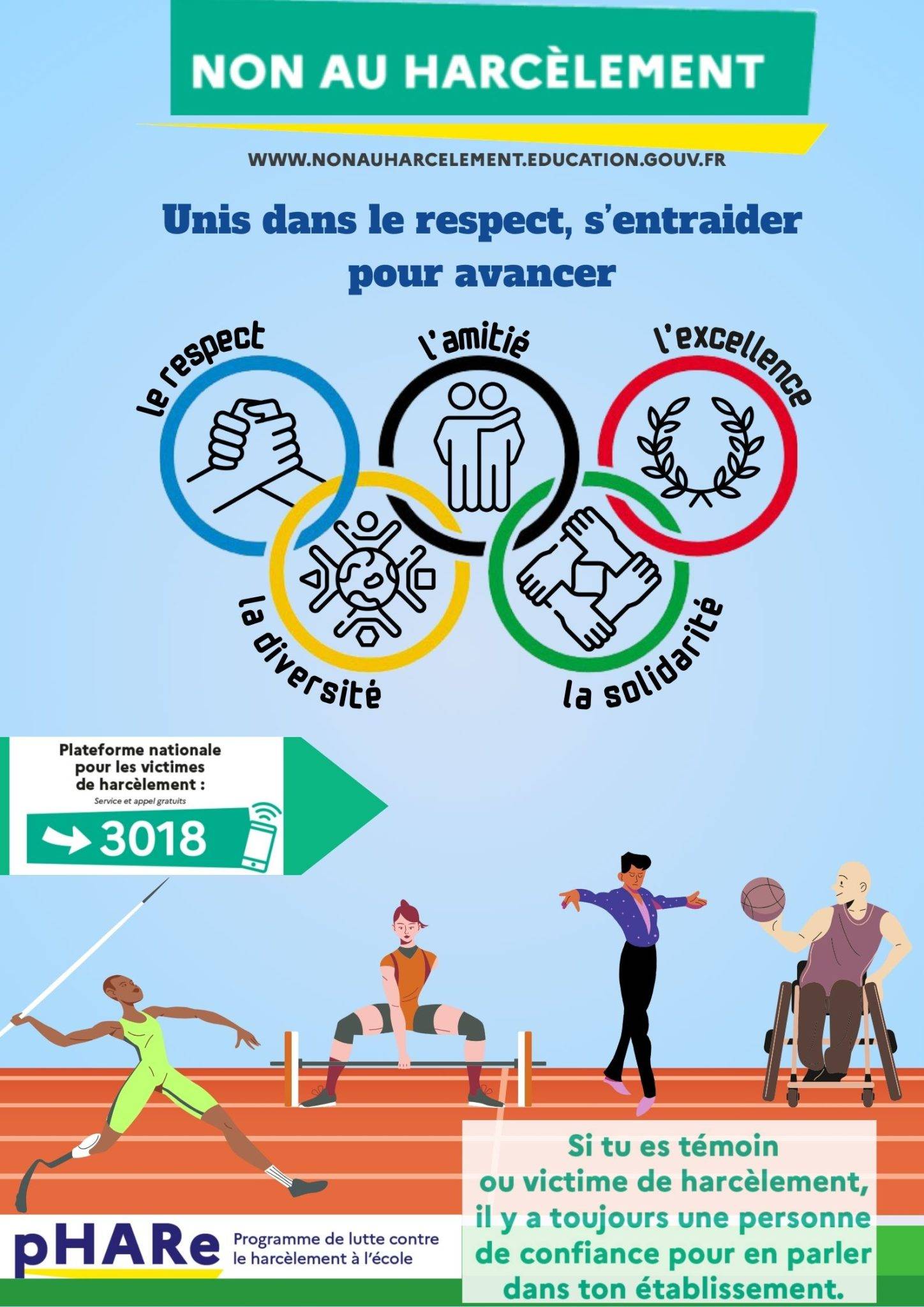 Lire la suite à propos de l’article Le prix « Non au harcèlement »